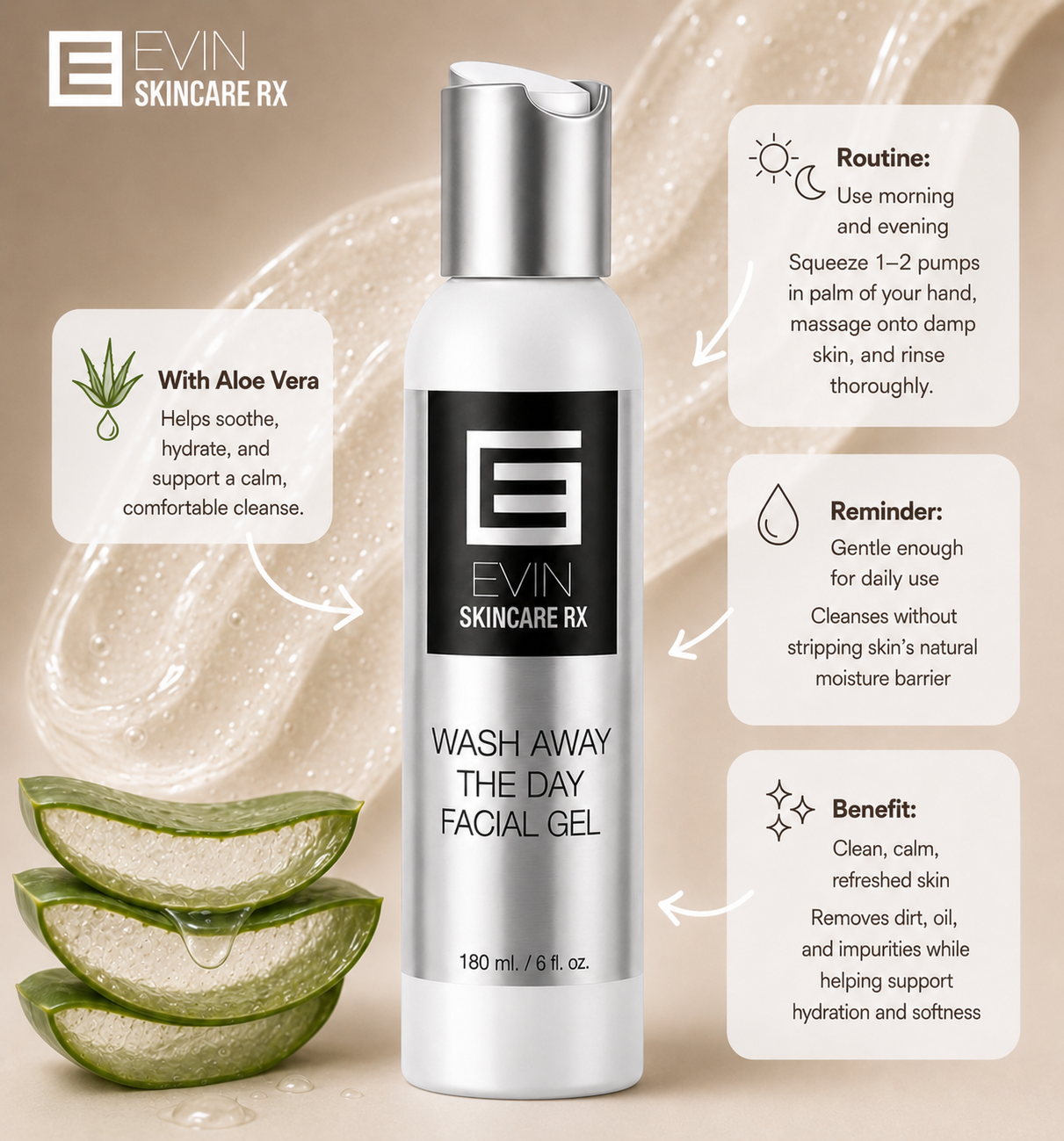 Wash Away the Day Facial Gel – Evin Skincare Rx